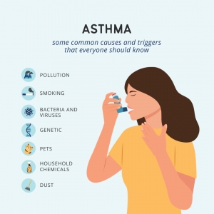 Breath of Hope: Navigating Life with Asthma